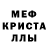 Меф мука Patrick Fitzgerald